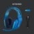 Logitech - G733 LIGHTSPEED Headset - BLUE - 2.4GHZ thumbnail-3