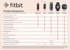 Fitbit - Inspire 2 - Fitness Tracker - Lunar White thumbnail-4