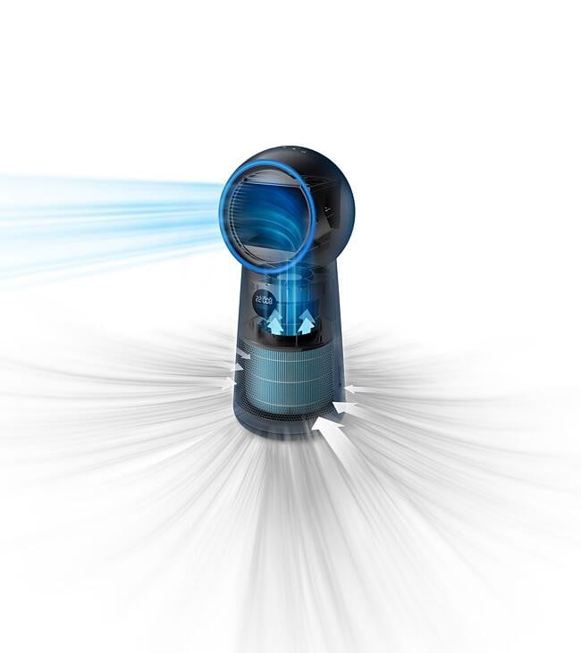 Buy Philips - 3-in-1 air purifier, fan and heater - AMF220/15 - Free  shipping