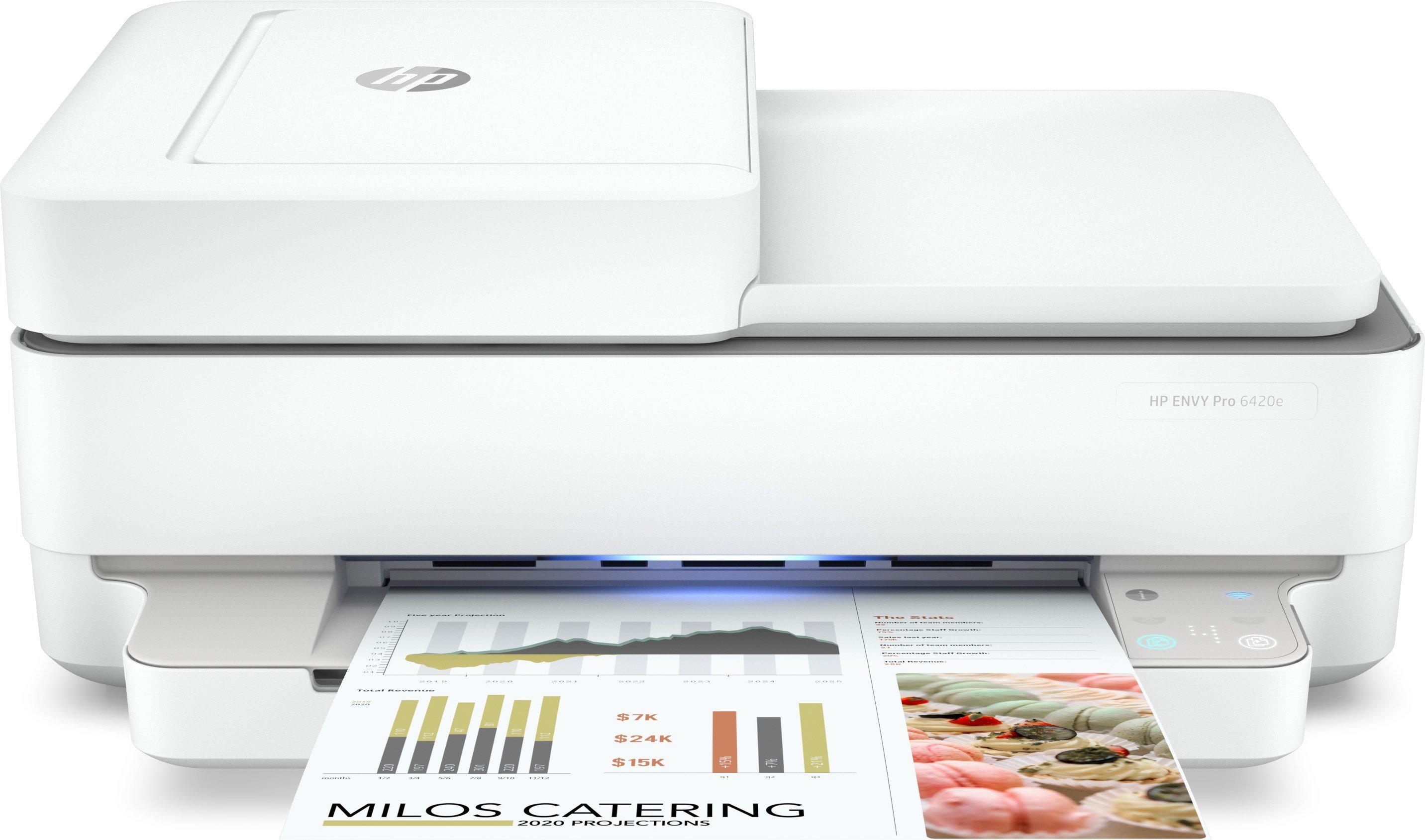 HP - Envy 6420e All-in-One Inkjet multifunktionsprinter