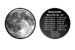 Celestron - Moon Filter Set 1,25" thumbnail-2