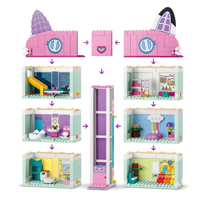 LEGO Gabby's Dollhouse - Gabby's Dollhouse (10788)