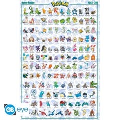 POKEMON - Poster Maxi 91.5x61 - Hoenn Pokemon