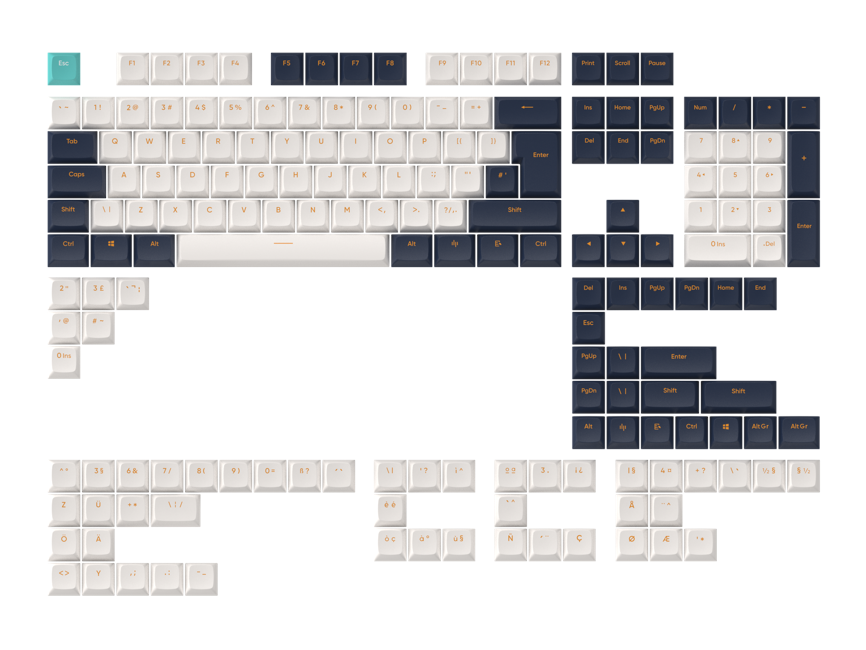 Dark Project - Keycaps sets - Navy Blue