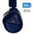 Turtle Beach Stealth 700P GEN2 MAX Cobalt Blue Wireless Headset thumbnail-7