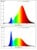 EGLO - Sæt 2x E27 A60, fjernbetjening - RGB + TW - Zigbee, Bluetooth thumbnail-3