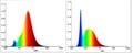 EGLO - E27 G80, helder - TW - Zigbee, Bluetooth thumbnail-7