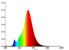 EGLO - Sæt 2x E27 ST64 amber, fjernbetjening - Varm hvid - Zigbee, Bluetooth thumbnail-2