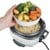 Russell Hobbs - Medium Riskoger thumbnail-2