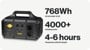 Aqiila - Powerbird S1000 - Portable Powerstation, 768Wh / 1000W thumbnail-5