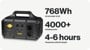 Aqiila - Powerbird S1000 - Tragbares Kraftwerk, 768 Wh / 1000 W thumbnail-5