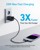 Anker - 323 Lader 33W 1A/1C, Wit – Efficiënte en Compacte Oplossing voor Opladen thumbnail-10