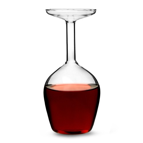 Winkee - Upside down Wine glass