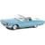 Greenlight Collectibles - 1/43 Thelma and Louise - 1966 Thunderbird Convertible thumbnail-1