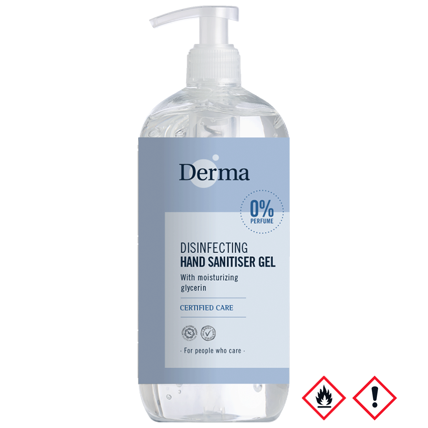 Derma - Hand Sanitizer - 250 ml