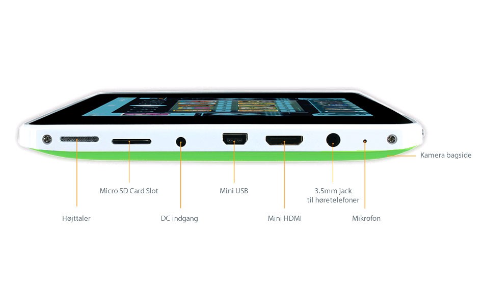 Tablets with sd card reader