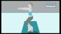 Wii Fit (Wii Fitness) Inclusive Wii Balance Board thumbnail-36