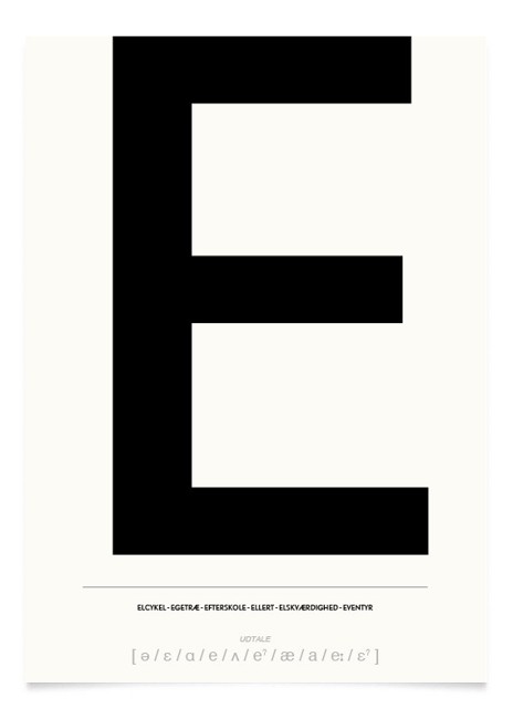 Kortkartellet - E - Plakat 50 x 70 cm