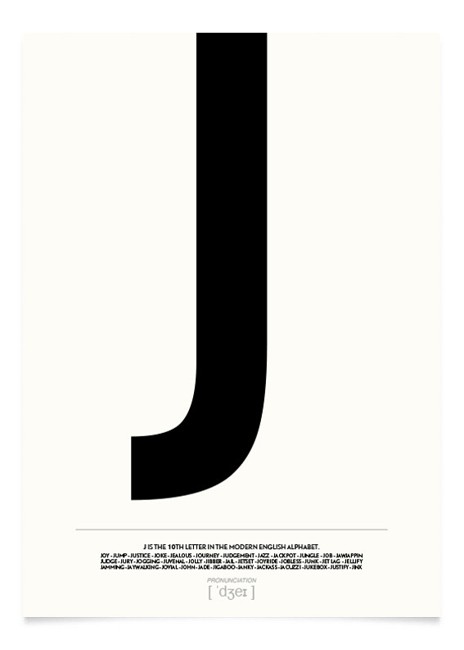 Kortkartellet - J - Plakat 50 x 70 cm