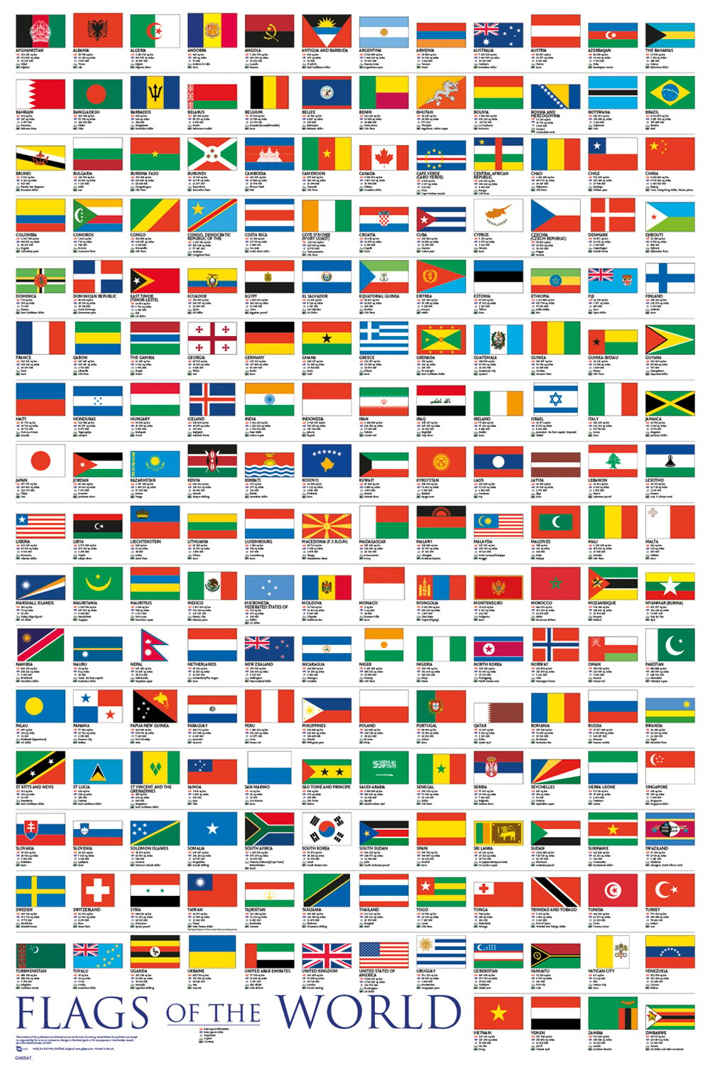 World Map with Flags World Map Maxi Poster 91,5 x 61 cm 