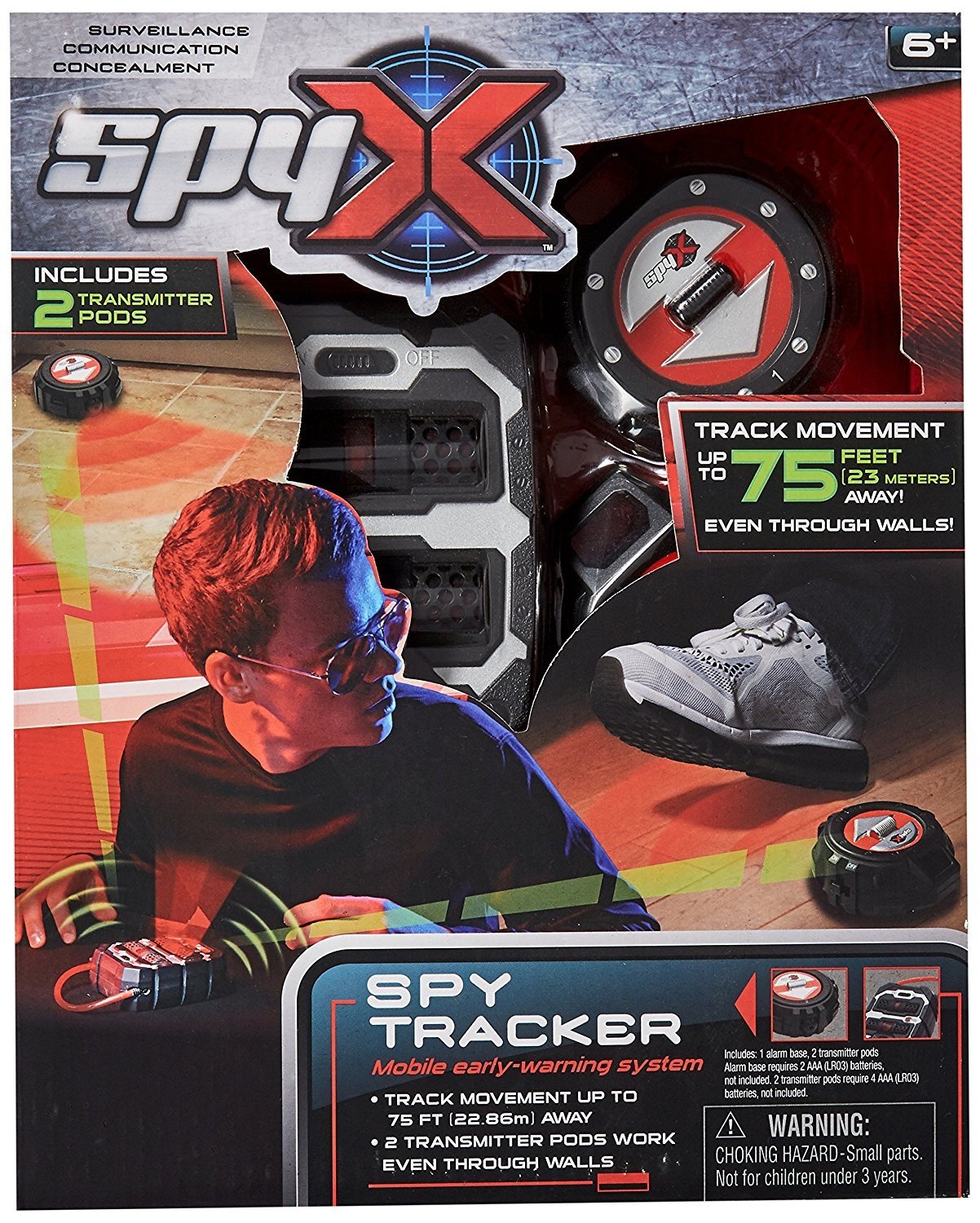 Spyx Stock