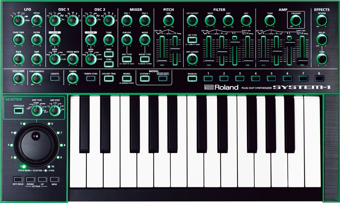 Roland - Aira System 1 - PLUG-OUT Synthesizer