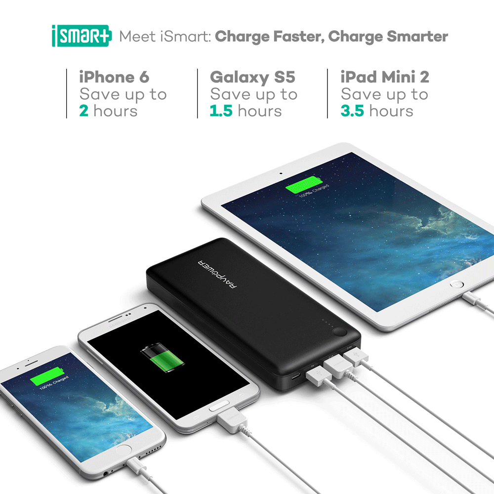 Køb RAVPower Xtreme, 26800 mAh power bank, iSmart, Sort