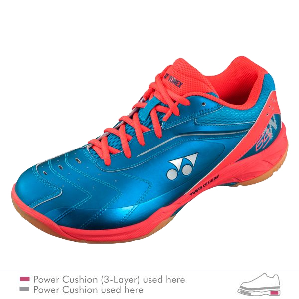 Buy Yonex SHB 65W Blue badminton shoe