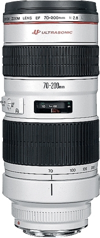 canon ef telephoto