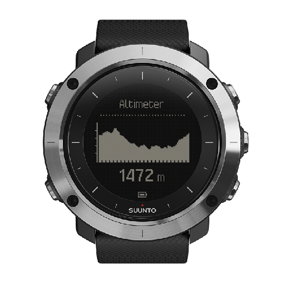breadcrumb suunto