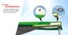 BERG - InGround Favorit 330 Trampoline (Sport) - Green (35.11.57.00) thumbnail-2